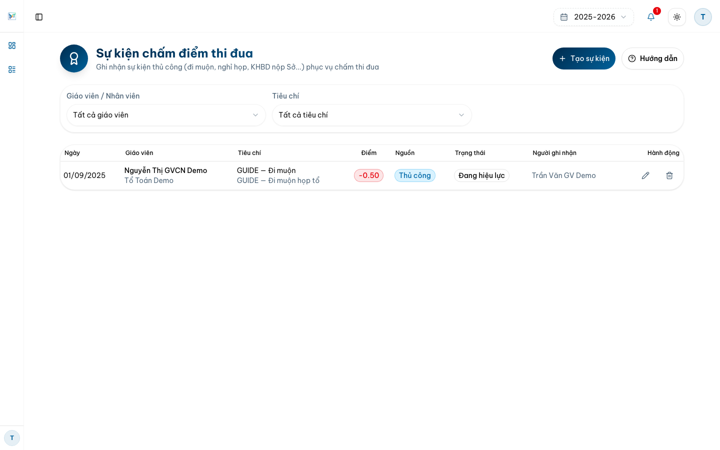 Ghi nhận, sửa khi kỳ đang mở, huỷ kèm lý do — Desktop